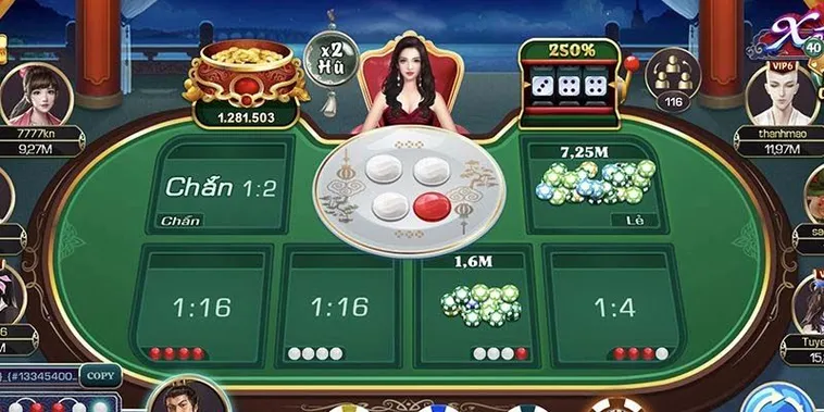 Hướng Dẫn Chi Tiết Trò Chơi Xóc Đĩa Tại i9BET Chuẩn Nhất